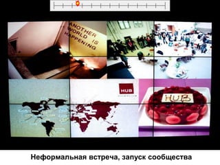 Неформальная встреча, запуск сообщества

 