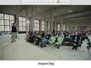 Impact Day

 
