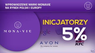Prezentacja mona vie