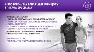 Prezentacja mona vie