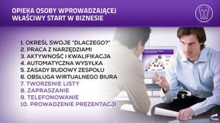 Prezentacja mona vie