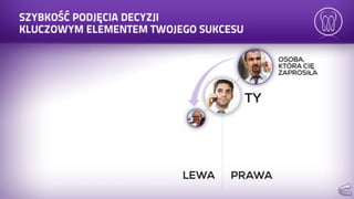 Prezentacja mona vie