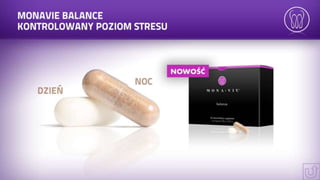 Prezentacja mona vie