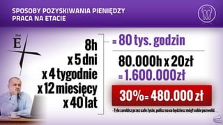 Prezentacja mona vie