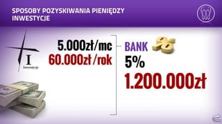 Prezentacja mona vie