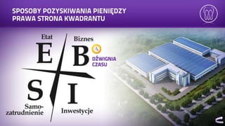 Prezentacja mona vie