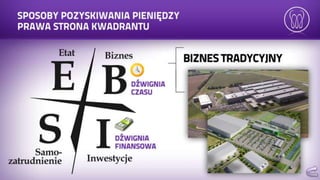 Prezentacja mona vie