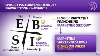 Prezentacja mona vie