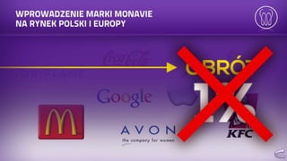 Prezentacja mona vie