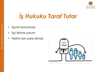 İlkerKaldıEğitimDanışmanlık
İş Hukuku Taraf Tutar
• İşçinin korunması
• İşçi lehine yorum
• Feshin son çare olması
 
