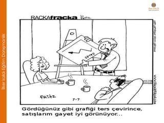 İlkerkaldıEğitimDanışmanlık
 