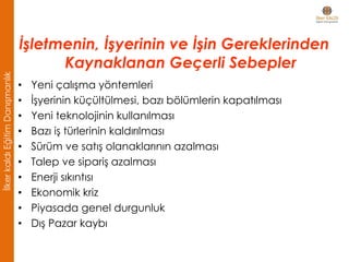 • Yeni çalışma yöntemleri
• İşyerinin küçültülmesi, bazı bölümlerin kapatılması
• Yeni teknolojinin kullanılması
• Bazı iş türlerinin kaldırılması
• Sürüm ve satış olanaklarının azalması
• Talep ve sipariş azalması
• Enerji sıkıntısı
• Ekonomik kriz
• Piyasada genel durgunluk
• Dış Pazar kaybı
İşletmenin, İşyerinin ve İşin Gereklerinden
Kaynaklanan Geçerli Sebepler
İlkerkaldıEğitimDanışmanlık
 