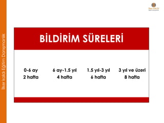 BİLDİRİM SÜRELERİ
0-6 ay
2 hafta
6 ay-1.5 yıl
4 hafta
1.5 yıl-3 yıl
6 hafta
3 yıl ve üzeri
8 hafta
İlkerkaldıEğitimDanışmanlık
 