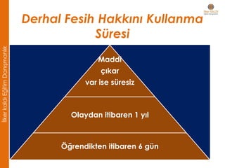 Derhal Fesih Hakkını Kullanma
Süresi
Maddi
çıkar
var ise süresiz
Olaydan itibaren 1 yıl
Öğrendikten itibaren 6 gün
İlkerkaldıEğitimDanışmanlık
 