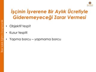 • Objektif tespit
• Kusur tespiti
• Yapma borcu – yapmama borcu
İşçinin İşverene Bir Aylık Ücretiyle
Gideremeyeceği Zarar Vermesi
İlkerkaldıEğitimDanışmanlık
 
