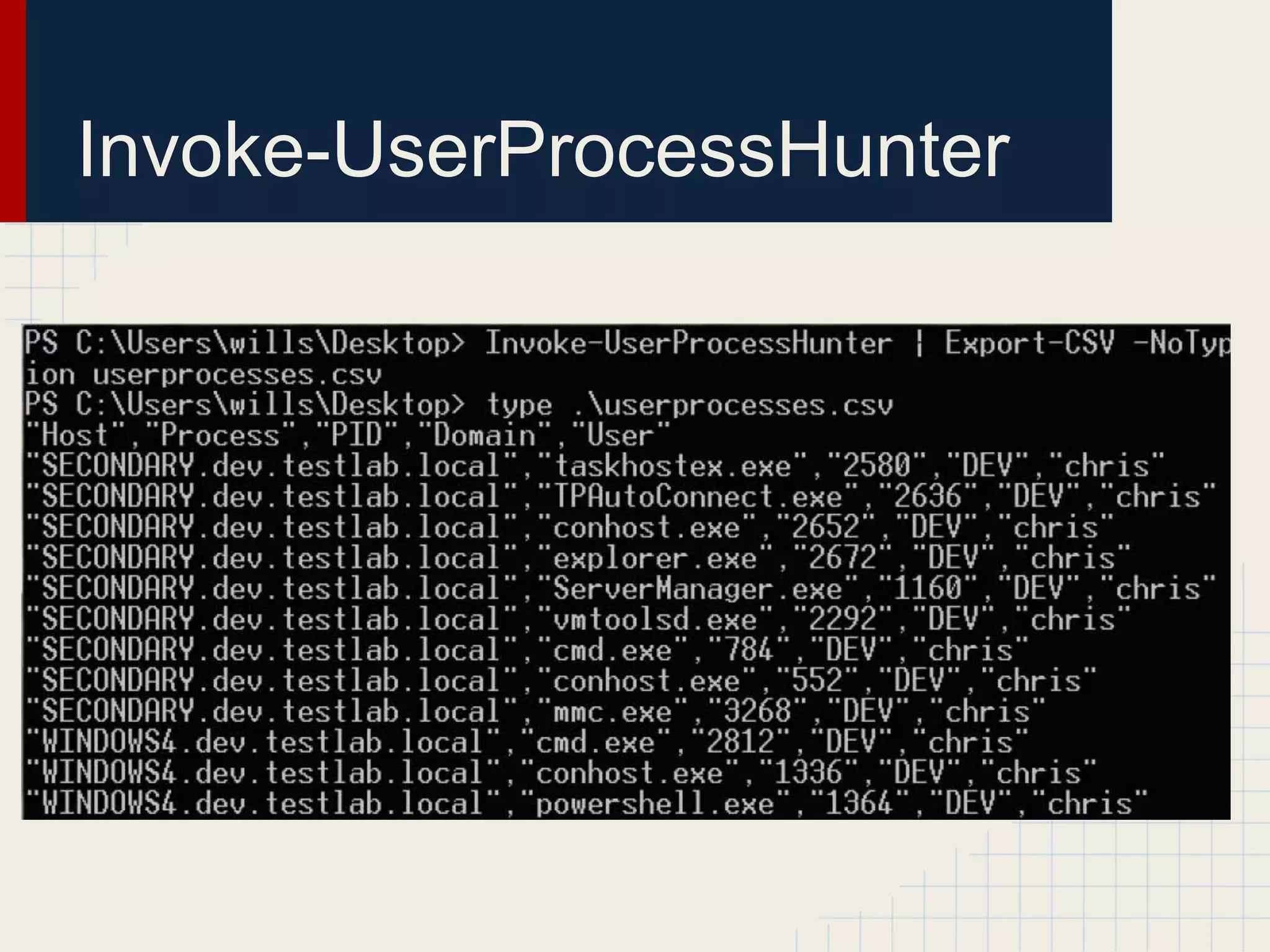 Invoke-UserProcessHunter
 
