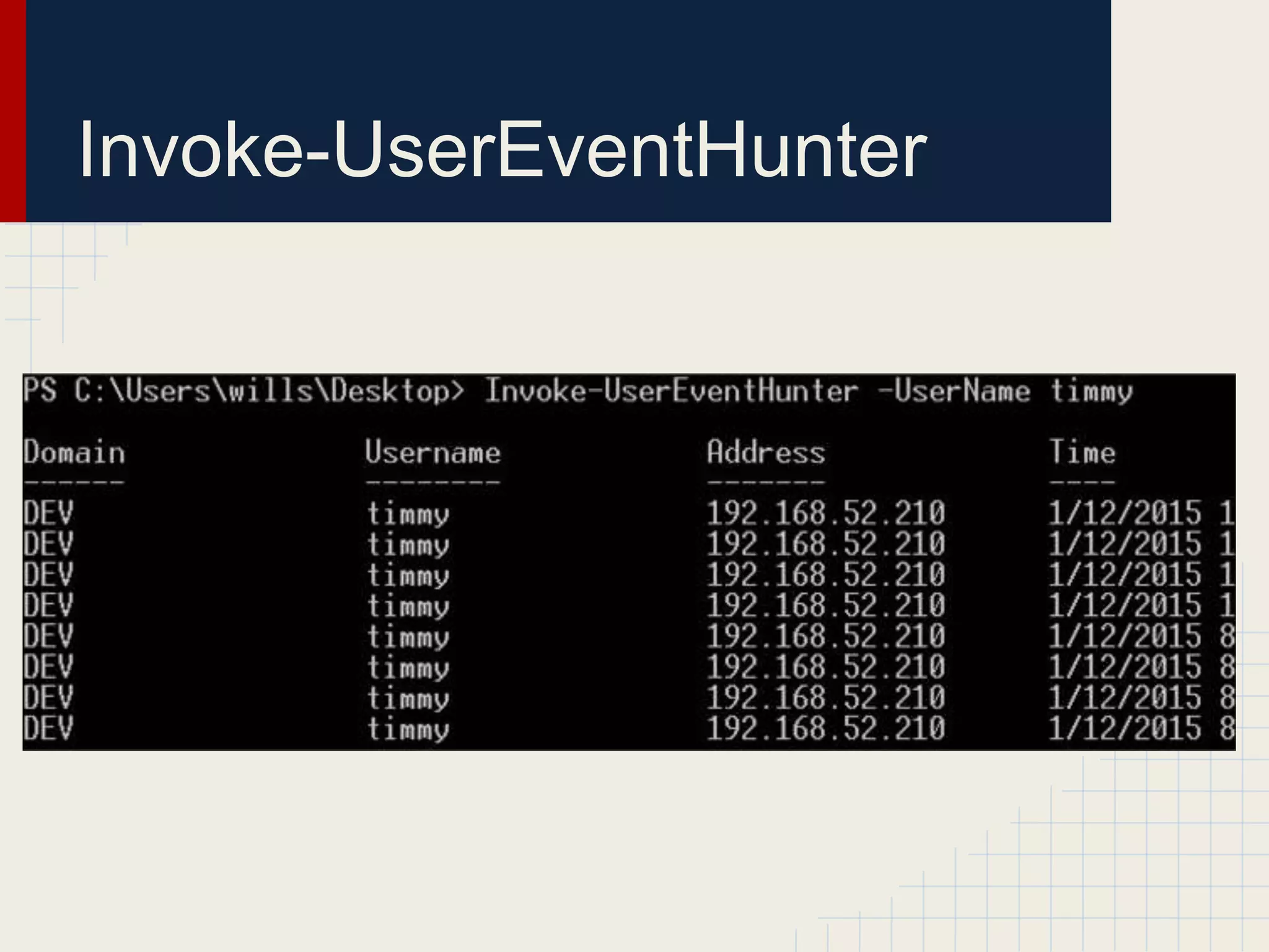 Invoke-UserEventHunter
 