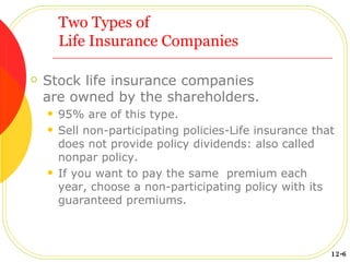 Two Types of Life Insurance Companies Stock life insurance companies are owned by the shareholders. 95% are of this type. Sell non-participating policies-Life insurance that does not provide policy dividends: also called nonpar policy. If you want to pay the same  premium each year, choose a non-participating policy with its guaranteed premiums. 12-6 