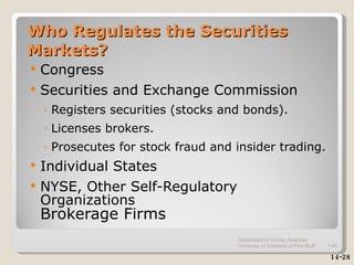 Who Regulates the Securities Markets? Congress Securities and Exchange Commission Registers securities (stocks and bonds). Licenses brokers. Prosecutes for stock fraud and insider trading. Individual States NYSE, Other Self-Regulatory Organizations Brokerage Firms 14-28 Department of Human Sciences  University of Arkansas at Pine Bluff 1- 
