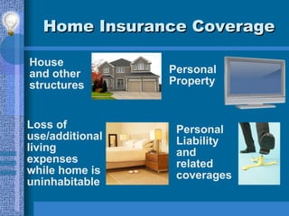 Home Insurance Coverage House and other structures Personal Property Loss of use/additional living expenses while home is ...