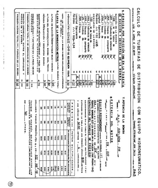 Agua%20luis%20l%c3%b3pez