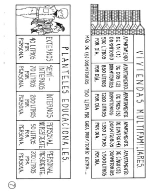 Agua%20luis%20l%c3%b3pez