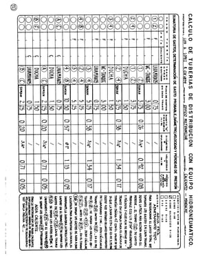 Agua%20luis%20l%c3%b3pez