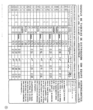 Agua%20luis%20l%c3%b3pez