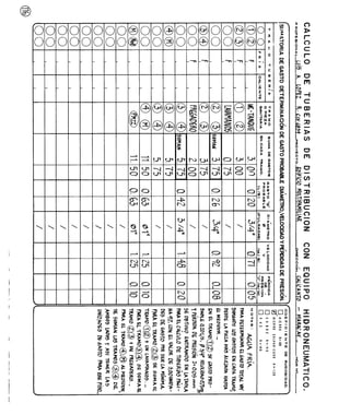 Agua%20luis%20l%c3%b3pez
