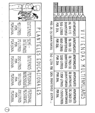 Agua%20luis%20l%c3%b3pez