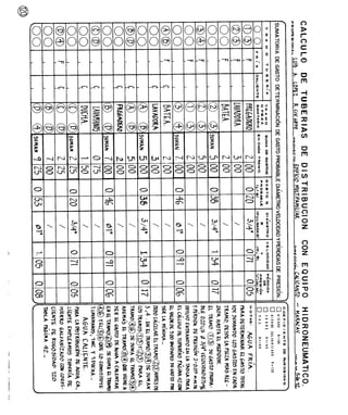 Agua%20luis%20l%c3%b3pez