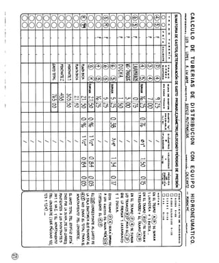 Agua%20luis%20l%c3%b3pez