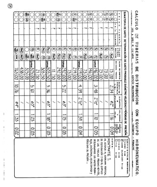 Agua%20luis%20l%c3%b3pez