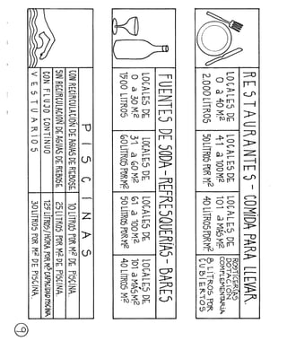 Agua%20luis%20l%c3%b3pez