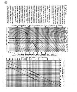 Agua%20luis%20l%c3%b3pez