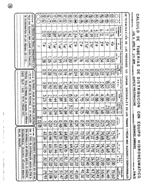 Agua%20luis%20l%c3%b3pez