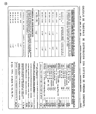 Agua%20luis%20l%c3%b3pez