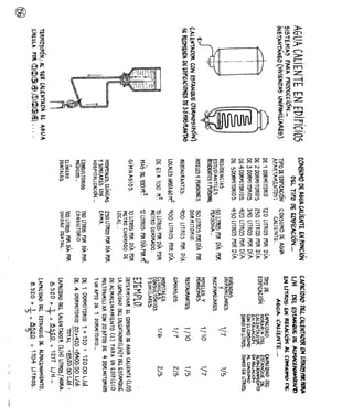 Agua%20luis%20l%c3%b3pez