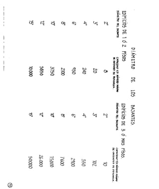 Agua%20luis%20l%c3%b3pez