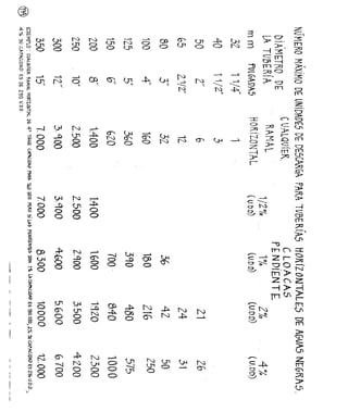 Agua%20luis%20l%c3%b3pez