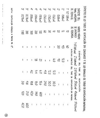 Agua%20luis%20l%c3%b3pez