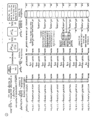 Agua%20luis%20l%c3%b3pez