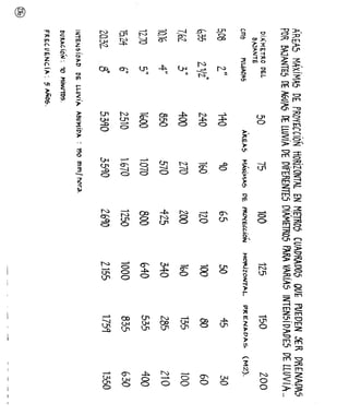 Agua%20luis%20l%c3%b3pez