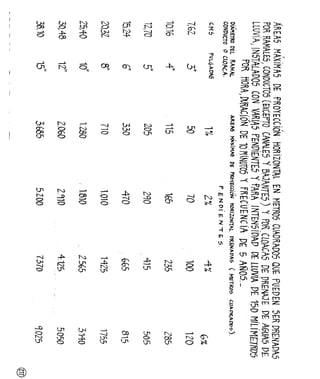 Agua%20luis%20l%c3%b3pez