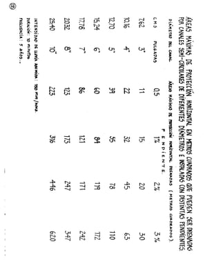 Agua%20luis%20l%c3%b3pez