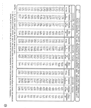 Agua%20luis%20l%c3%b3pez