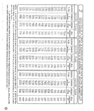 Agua%20luis%20l%c3%b3pez
