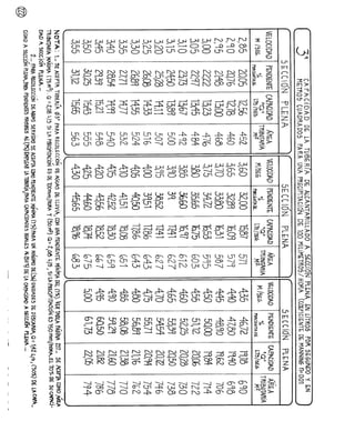 Agua%20luis%20l%c3%b3pez