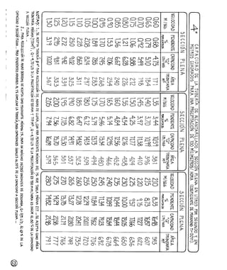 Agua%20luis%20l%c3%b3pez