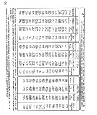 Agua%20luis%20l%c3%b3pez